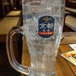 京都酒場赤まる - 