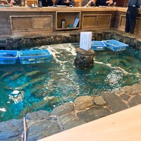 河太郎 中洲本店 - 