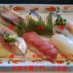 二代目 龍ずし - 