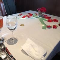 ALLY’s Italian Bar&Party -  ALLY’s Italian Bar&Party -