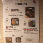 炭火焼肉と炉端 康 - お勧めランチメニュー