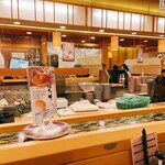 回転寿し トリトン - 