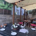 フィッシュ マーケット マルヒデ - 