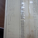 仙龍 - 仙龍　メニュー左