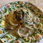 フィーコディンディア - 