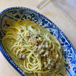 フィーコディンディア - 