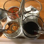 バーンクンメー - 香辛料