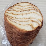 ピーターパン小麦市場 - 