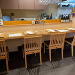 丸太町やんがす - 