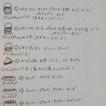 グリーサーズ - 