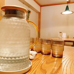 うしとさかな - 