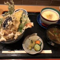 はも・天然ふぐ 銀座 福和 - 