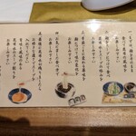 つけ麺・らぁ麺 やまこう - 食べ方指南