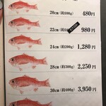 すし居酒屋 日本海 - 