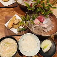 ろっこん - 