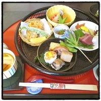 しんや - 