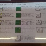 吉田茶園 - 緑茶説明