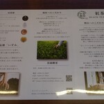 吉田茶園 - 紅茶説明