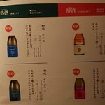 とっぴんぱらりのぷ - 