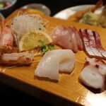 ひょうすけ - 