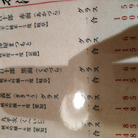 ひつまぶし名古屋備長 大名古屋ビルヂング店 - 