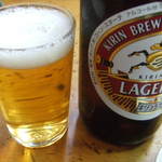 小田保 - ビール