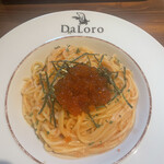 DaLoro - 