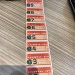ぱんカフェ ブルーミング 阿倉川SS - ドリンクチケット　9枚　1600円