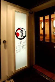 Niwatsudori - 半地下の入口の扉