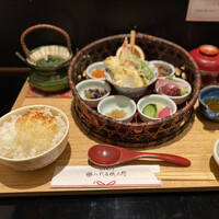 銀座米料亭 八代目儀兵衛 - 