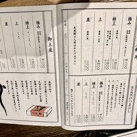 にょろ助 銀座 - 