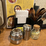 SPICY CURRY 魯珈 - 