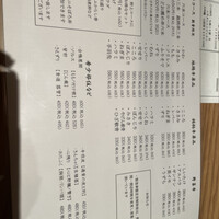 鳥ばか一代 - 