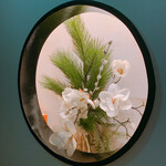 天ぷら酒房 西むら - 