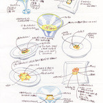 IL TEATRINO DA SALONE - 2011年4月のメニュー