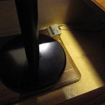 まるや本店 - 足元には、温かい温熱マットが用意されてましたよ。
      
      
      