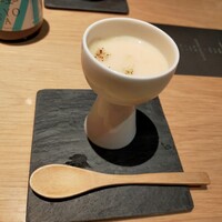 中目黒 いぐち 本店 - 