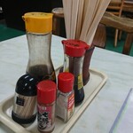 大衆食堂ちとせ - 味変部隊