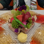 ビストロ ダイア - 田舎風パテ、Ver２０１３年（美しい盛りつけに注目）