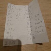 てんぷら 近藤 - 