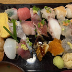 Sushi Jijiya - 