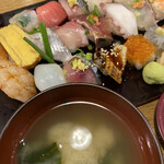 Sushi Jijiya - 