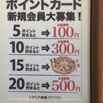 イタリア食堂nono - 