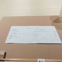 祇園 肉料理おか - ランチメニュー