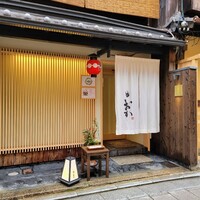 祇園 肉料理おか - 肉料理おかさん