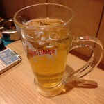 立呑み晩杯屋  - 氷はこれでい