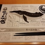 魚屋の台所 下の一色 - 