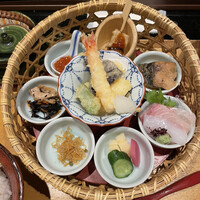 銀座米料亭 八代目儀兵衛 - 