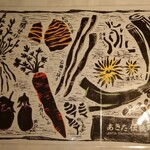 ジュエーメ - 秋田伝統野菜