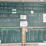 松輪 - 大きく書かれた黒板メニュー、見やすく、分かりやすい。